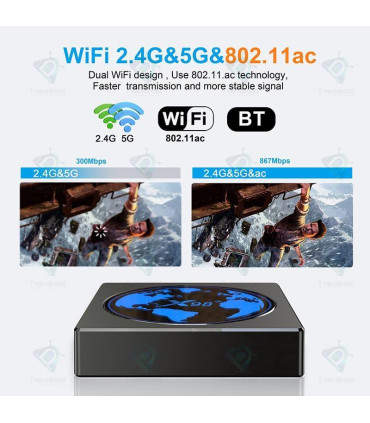 EnyBox-X98 MINI-32G