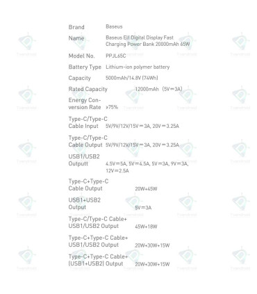 Baseus PPJL65C Elf Digital Display Power Bank 20000mAh 65W
