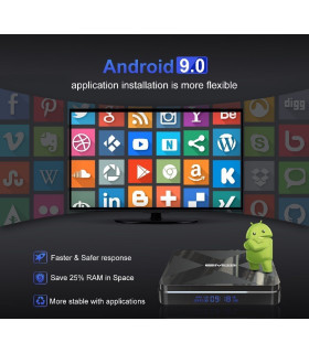 اندروید-باکس-EnyBox-مدل-EM95S-با-CPU-s905x3-و-حافظه-داخلی-32-و-ر