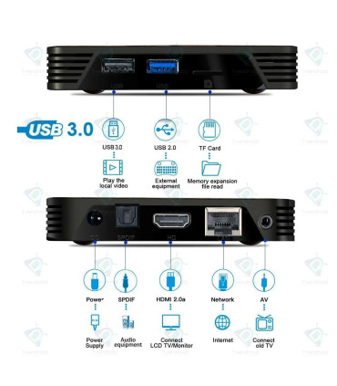 Hugsun-X88 Pro Plus-32G