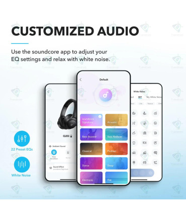 Anker Sound Core Q20i A3004 Bluetooth Headphone