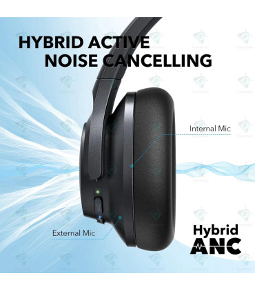 Anker Sound Core Q20i A3004 Bluetooth Headphone