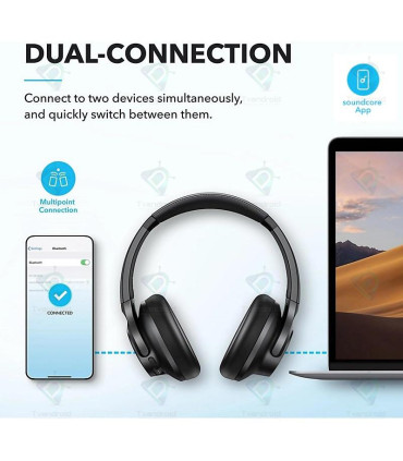 Anker Sound Core Q20i A3004 Bluetooth Headphone