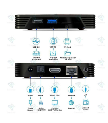 Hugsun-X88 ProX3-32G