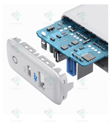 Anker PowerPort PD+ 2 A2636 35W Charger