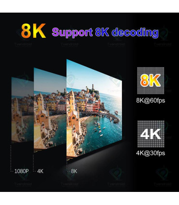 H96 MAX  V 56 RK3566_8Ram-128GB
