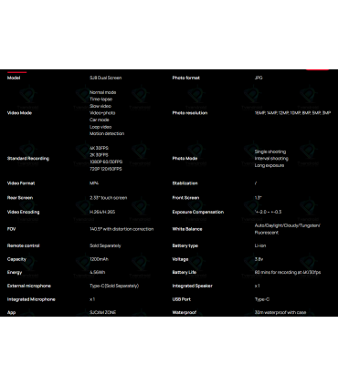 action-camera sjcam SJ8  Dual Screen