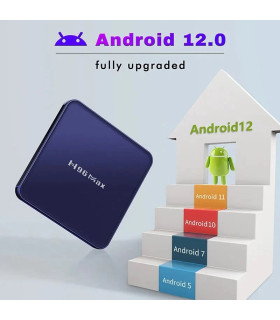H96 MAX V 12 RK3318_4Ram-64GB