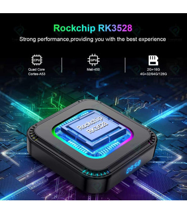 ZENEX SK1 2023 4GB 64GB