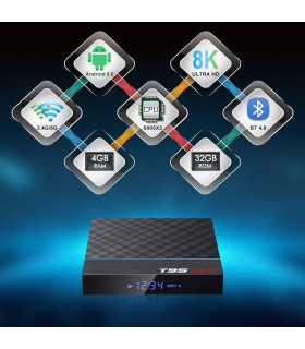 SmartTVBox-T95 Max-32G