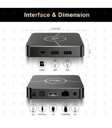 EnyBox-X98 Plus -32G
