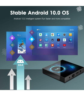 T95 Android 4GB 32GB