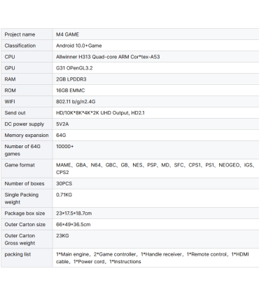 android tv box game M4