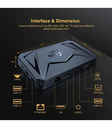 X96Q PRO+ Android 14 Smart TV Box Allwinner H728-4GB 32GB