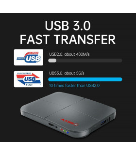 SmartTVBox-A95X-DB-64G