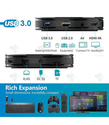 اندروید-باکس-HK1-MAXبا-CPU-RK3318-و-حافظه-داخلی-16-و-رم-2