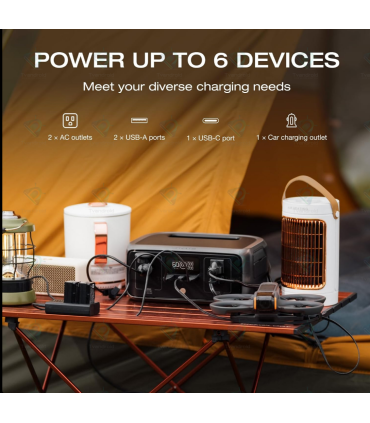 EcoFlow RIVER 3 Portable Power Station