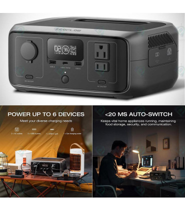 EcoFlow RIVER 3 Portable Power Station