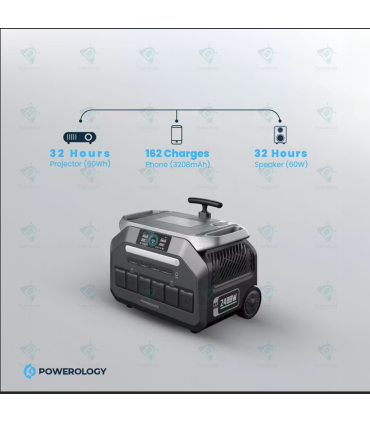 Powerology 640,000mAh Solar Input Portable Generator PPBCHA86
