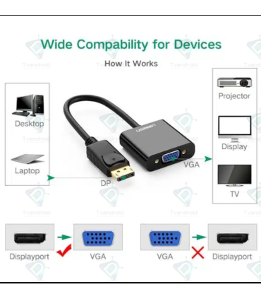 UGREEN DP109-20415 Display Port To VGA Converter