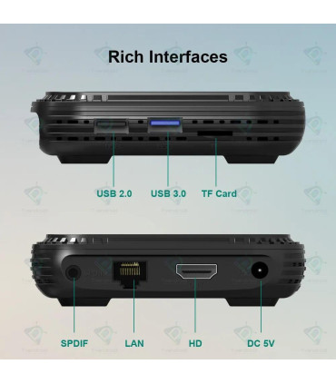 HK1 RBOX H8X WIF6 4GB 32 GB