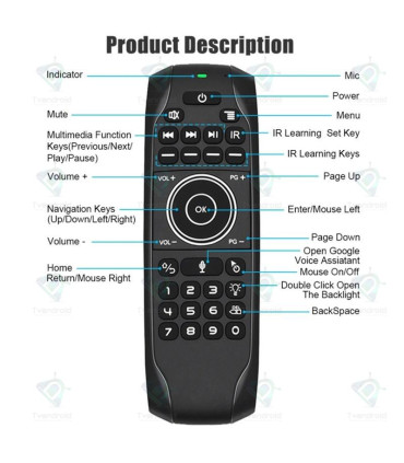 Air Mouse G7V PRO