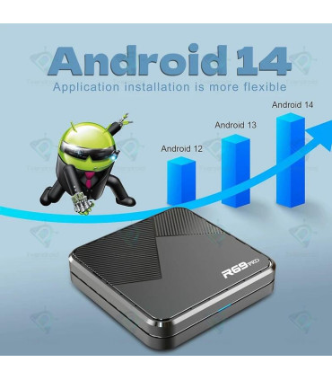 R69 Pro Android 14  Allwinner H728-4GB 32GB