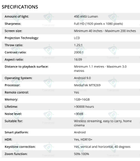XIAOMI WANBO T4 Projector