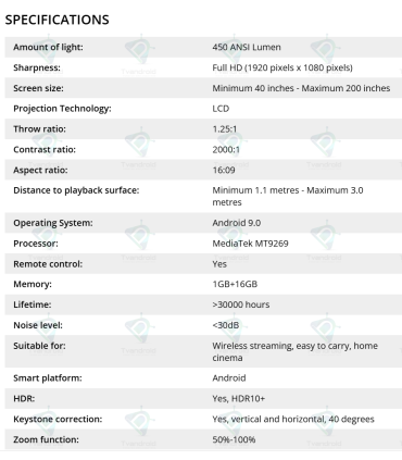 XIAOMI WANBO T4 Projector