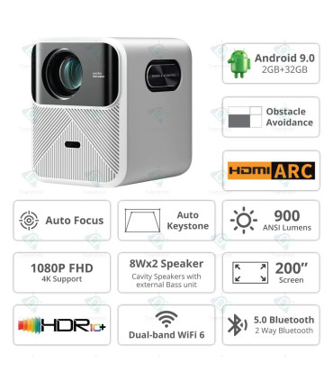 XIAOMI WANBO MOZART 1 Projector