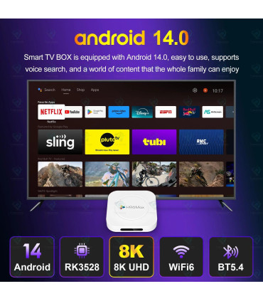 H96 Max M1 Plus Android 14