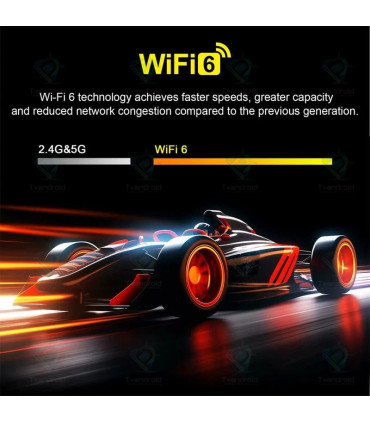 H96 Max M1 Plus Android 14