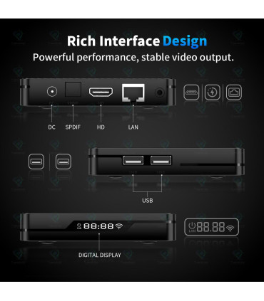 Hugsun-X88 Pro X5M-64G