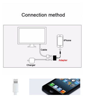 Lightning to Digital AV TV HDMI