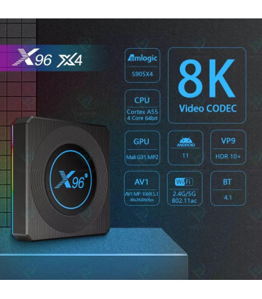 EnyBox-X96 X4-64G