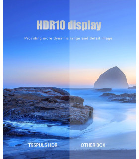 TV BOX-T95 PLUS-128G