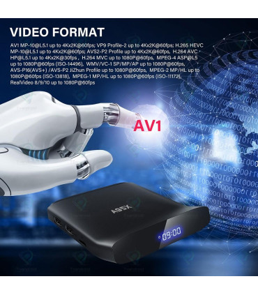 SmartTVBox-A95X-W2-64G