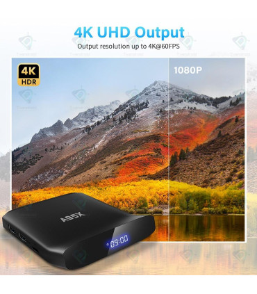 SmartTVBox-A95X-W2-64G