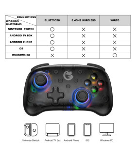 GameSir-T4 Mini gamepad