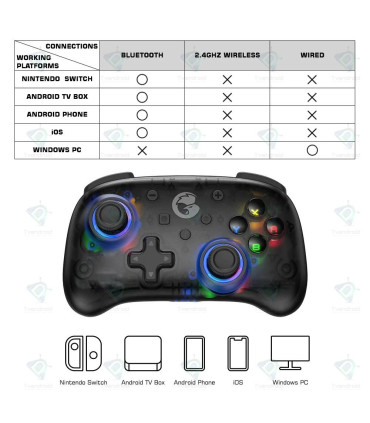 GameSir-T4 Mini gamepad