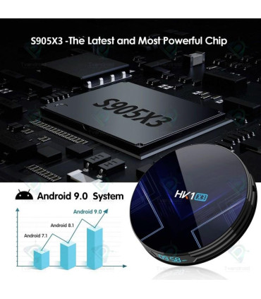 0hkHKHاندروید-باکس-HK1X3-با-CPU-s905x3-و-حافظه-داخلی-64-و-رم-428