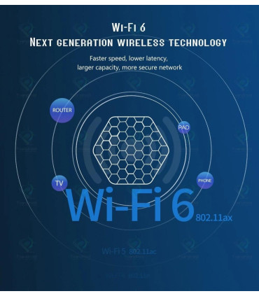 T95Z Plus Android 12 Smart TV Box Allwinner H618 4GB 64GB