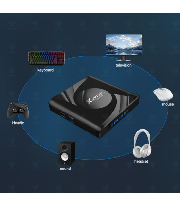 Hugsun-X88 Pro 13 OTA-32G