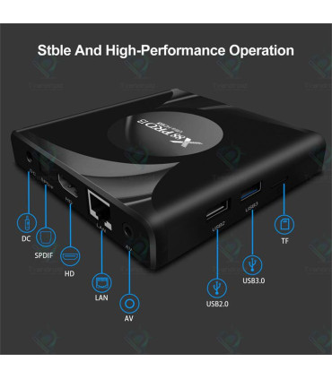 Hugsun-X88 Pro 13 OTA-64G