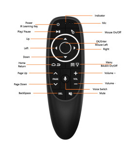 Air-mouse G10S PRO RGB 7